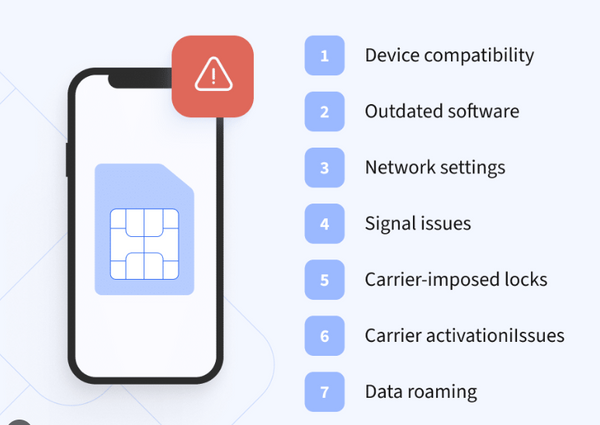 Why Your eSIM Isn’t Working and How to Fix It (Full Guide)